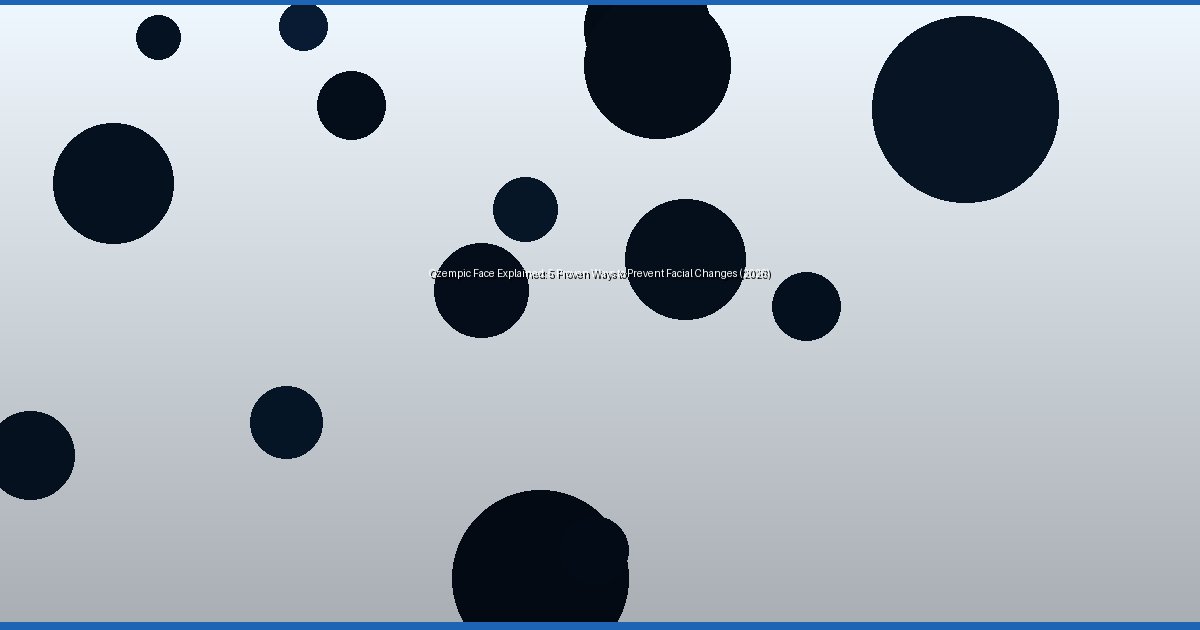Ozempic Face Explained: 5 Proven Ways to Prevent Facial Changes (2026) - Image 3