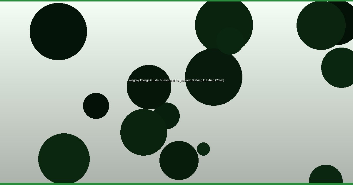 Wegovy Dosage Guide: 5 Essential Stages From 0.25mg to 2.4mg (2026) - Image 1