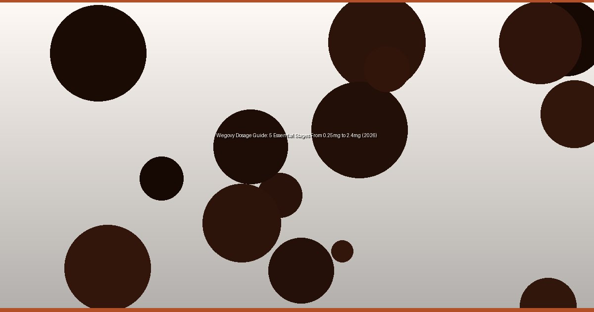 Wegovy Dosage Guide: 5 Essential Stages From 0.25mg to 2.4mg (2026) - Image 2
