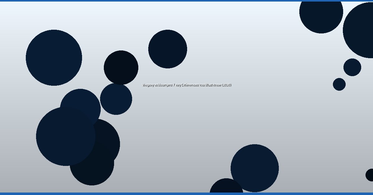 Wegovy vs Mounjaro: 7 Key Differences You Must Know (2026) - Image 3