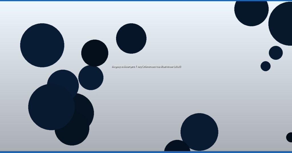 Wegovy vs Mounjaro: 7 Key Differences You Must Know (2026)