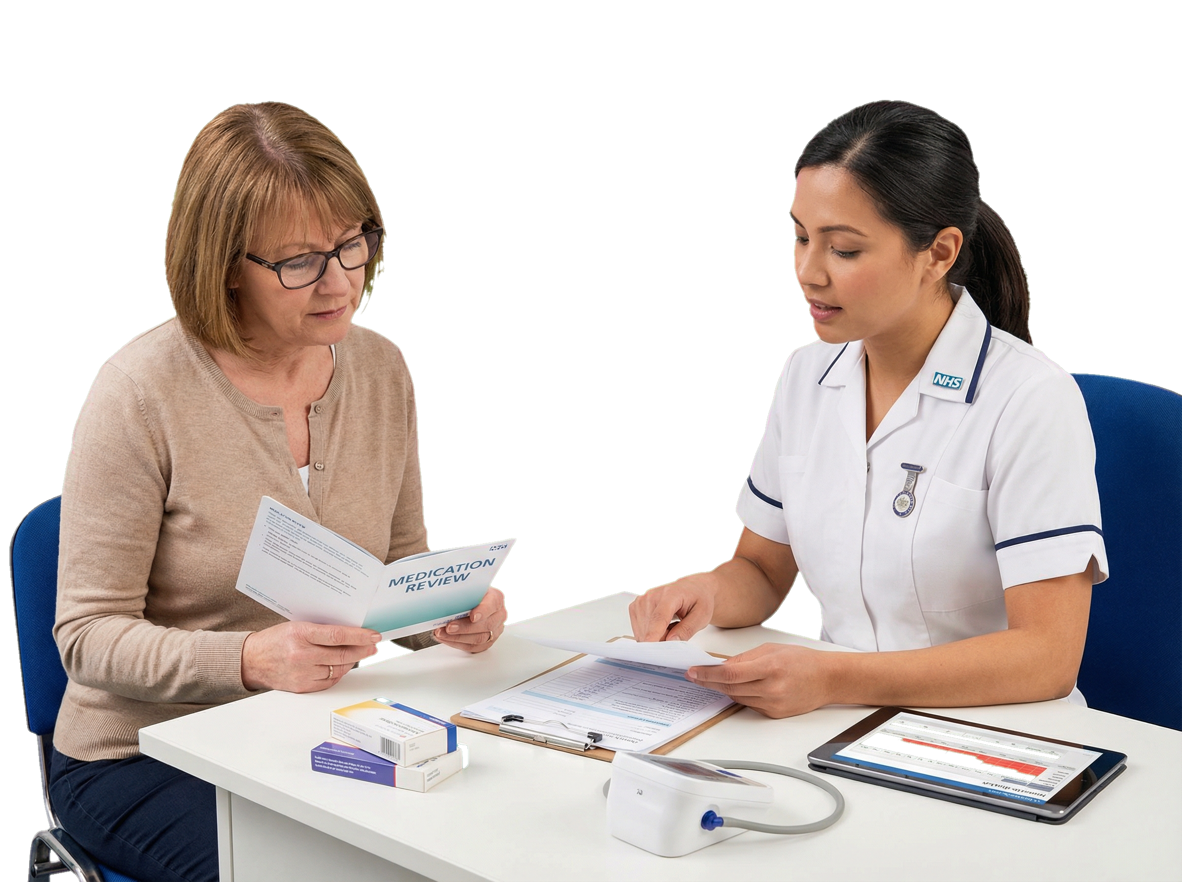 Medication review consultation for semaglutide treatment and monitoring